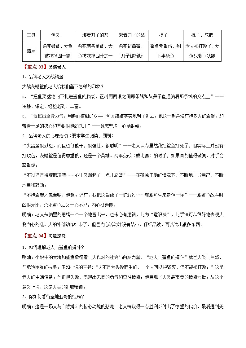 【同步讲义】统编版语文高二选修上册-第9课 老人与海（节选） 讲义（教师版+学生版）03