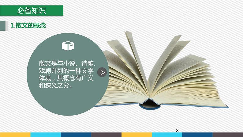 2023年高考语文部编版一轮复习课件-文学类文本（2）散文阅读第8页