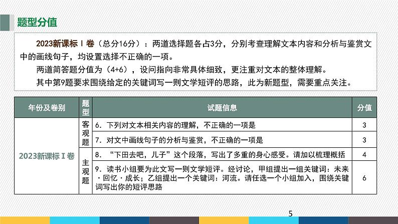 2023年高考语文部编版一轮复习课件-文学类阅读专题（1）小说阅读05