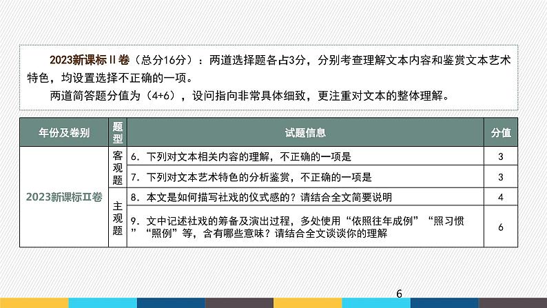 2023年高考语文部编版一轮复习课件-文学类阅读专题（1）小说阅读06