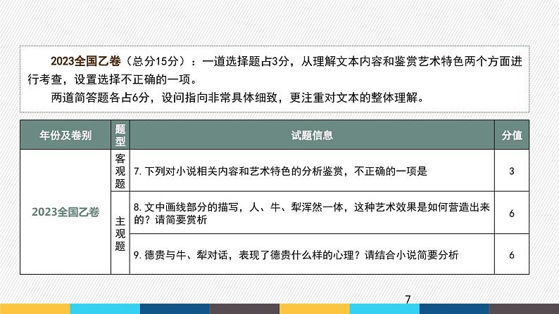 2023年高考语文部编版一轮复习课件-文学类阅读专题（1）小说阅读07