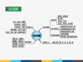 2023年高考语文部编版一轮复习课件-信息类阅读专题（4）筛选、整合文中信息并作合理推断