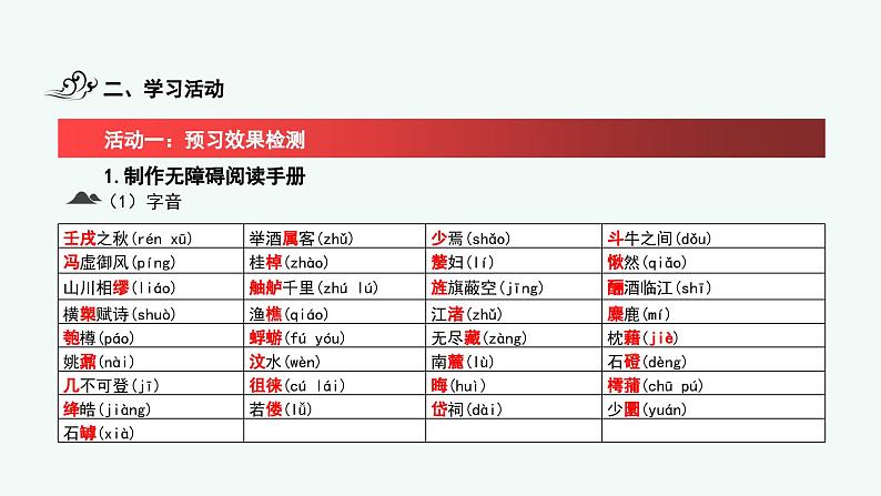 高中语文部编版必修上册第七单元16.《赤壁赋》《登泰山记》（课件）08