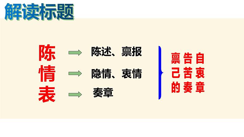 《陈情表》高二语文同步教学 (统编版选择性必修下)课件PPT第8页