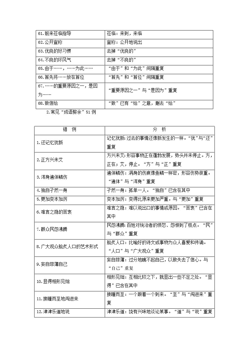 2024届高考语文一轮总复习知识清单辨析并修改蹭第3页