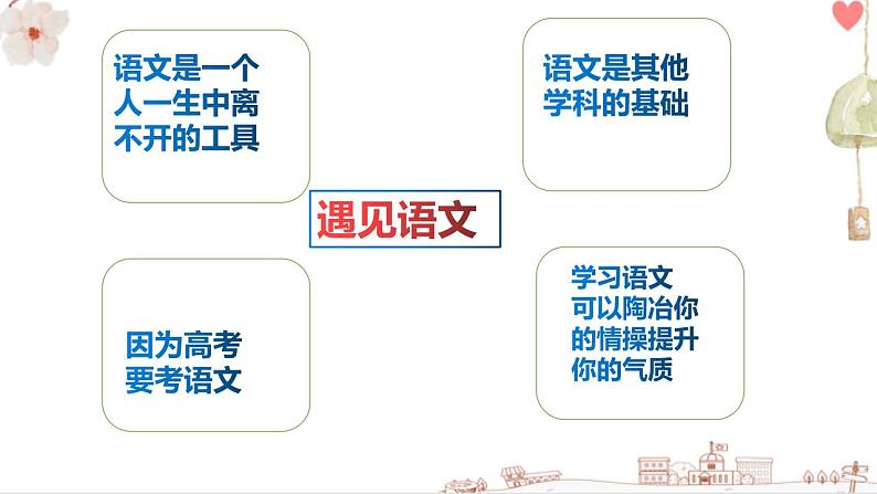 【开学第一课】统编版高中语文高一上学期--开学第一课 课件第6页