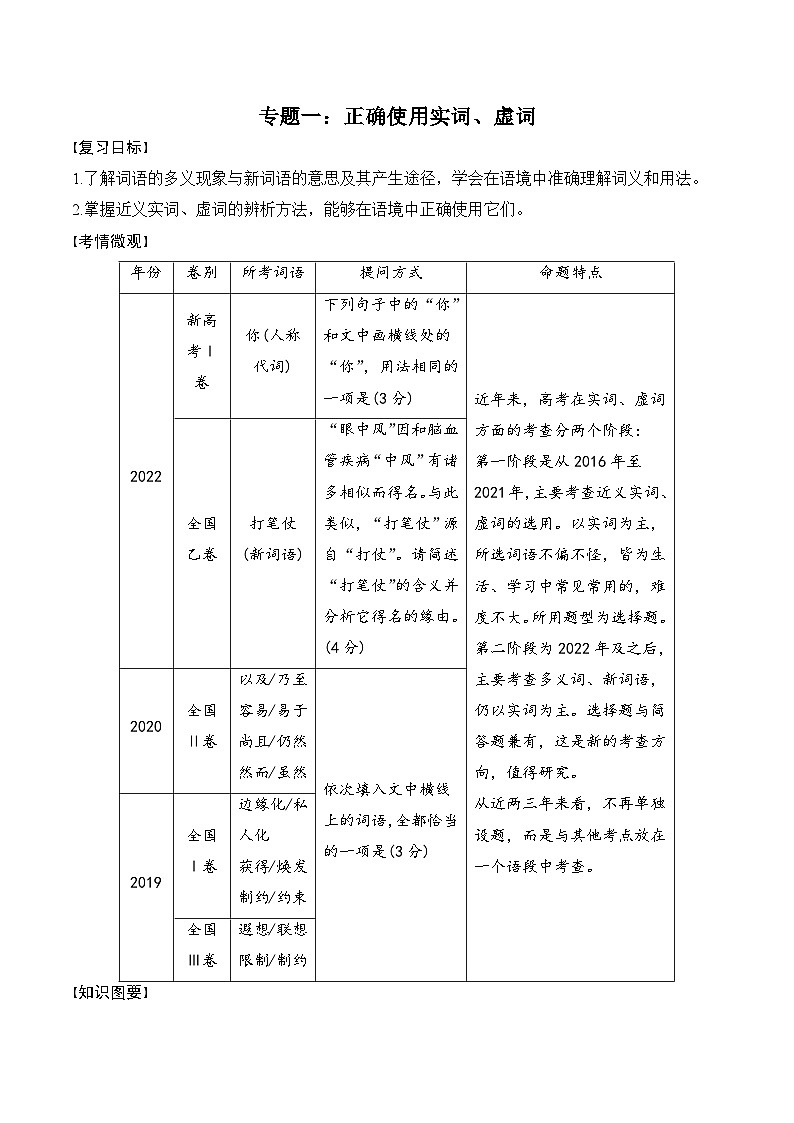 专题一：正确使用实词、虚词-备战2024年高考语文一轮复习一本通（全国通用）原卷版01