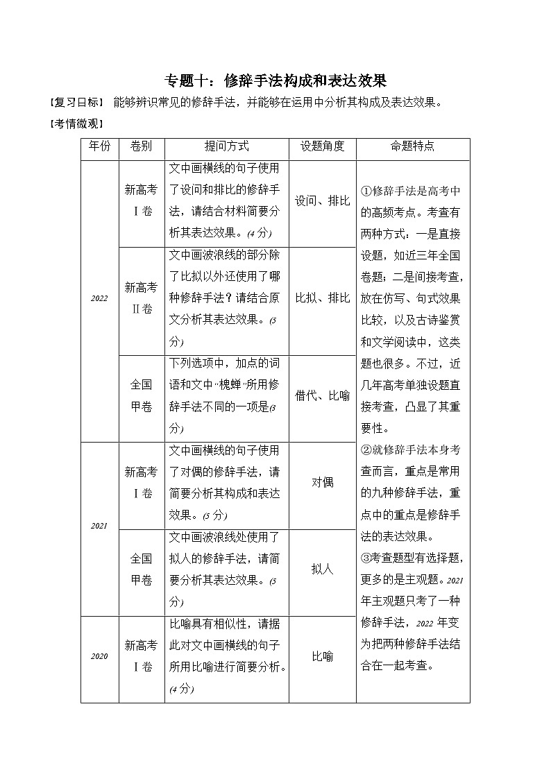 专题十：修辞手法构成和表达效果-备战2024年高考语文一轮复习一本通（全国通用）解析版第1页