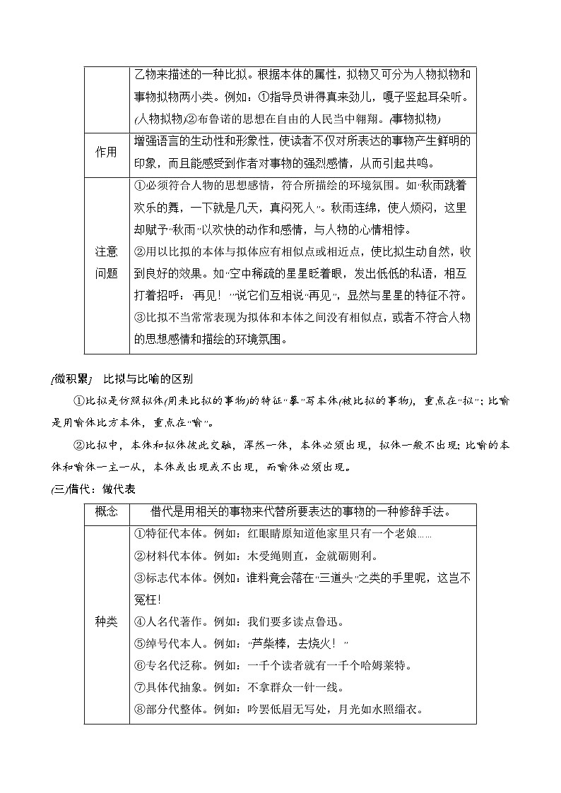 专题十：修辞手法构成和表达效果-备战2024年高考语文一轮复习一本通（全国通用）解析版第3页