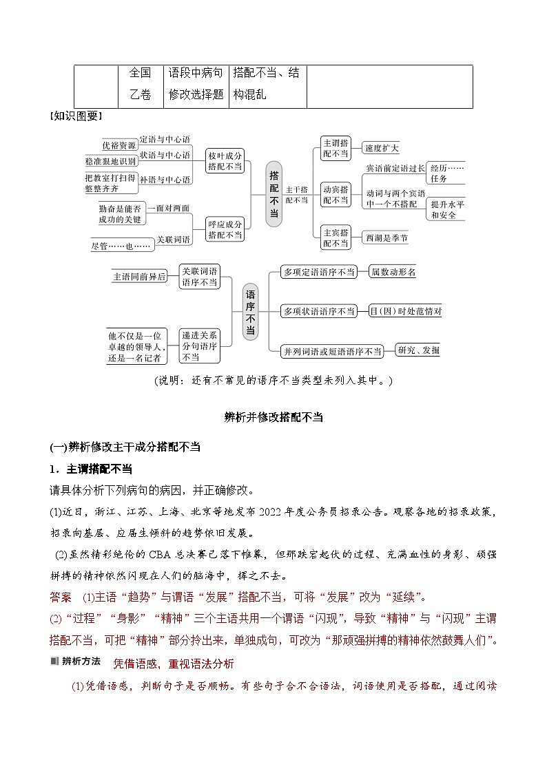 专题三：语病——辨析并修改搭配不当和语序不当-备战2024年高考语文一轮复习一本通（全国通用）解析版第2页