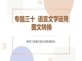 专题三十  语言文字运用图文转换（PPT）-2023年高考语文二轮复习讲练测（全国通用）