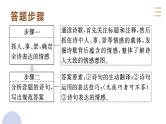 专题二十  古代诗歌鉴赏读懂诗歌的情感（PPT）-2023年高考语文二轮复习讲练测（全国通用）