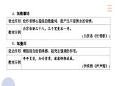 专题二十二  古代诗歌鉴赏读懂诗歌的语言（PPT)-2023年高考语文二轮复习讲练测（全国通用）