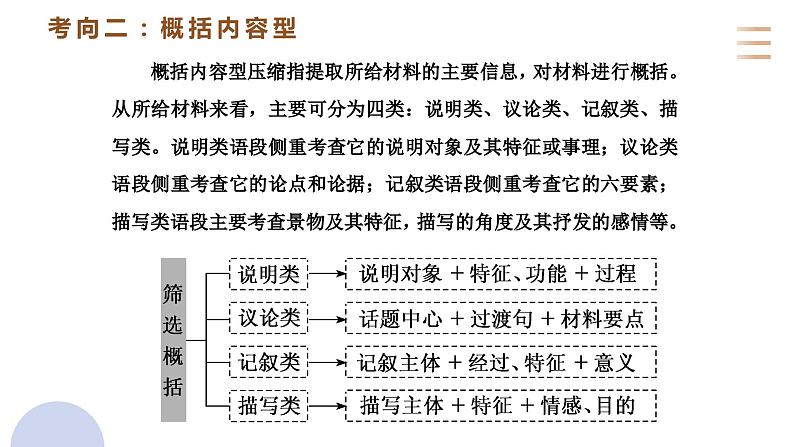 专题二十九  语言文字运用语段专题（PPT）-2023年高考语文二轮复习讲练测（全国通用）第4页