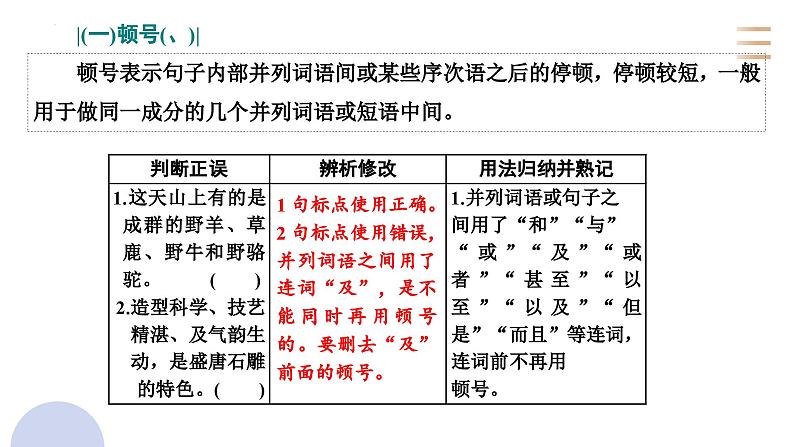 专题二十五  语言文字运用标点符号（PPT）-2023年高考语文二轮复习讲练测（全国通用）第4页