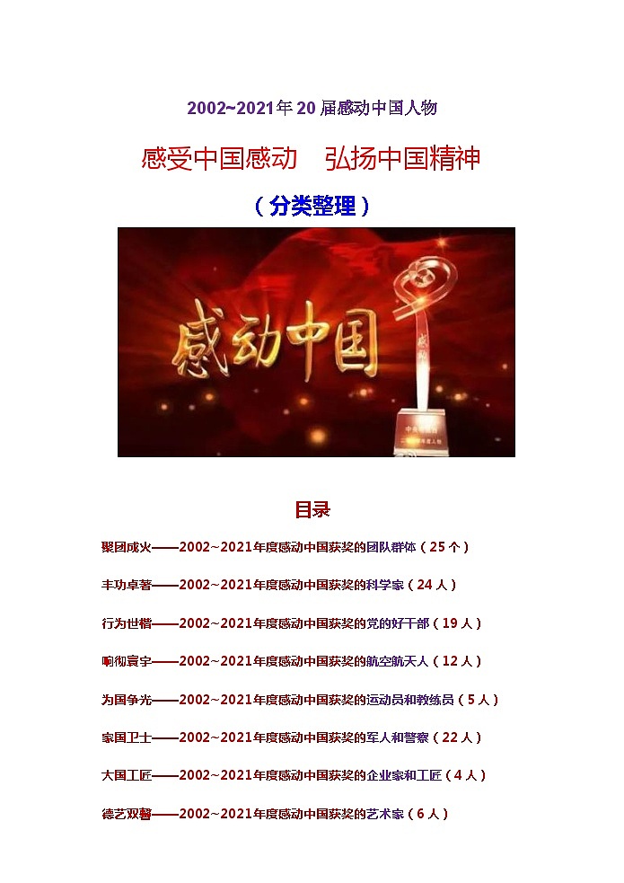 专题20  揭秘高分作文特点，积累高分作文素材（文档）-2022年高考语文热点切入作文训练之素材推荐+命题示范第1页