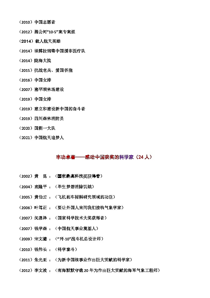 专题20  揭秘高分作文特点，积累高分作文素材（文档）-2022年高考语文热点切入作文训练之素材推荐+命题示范第3页