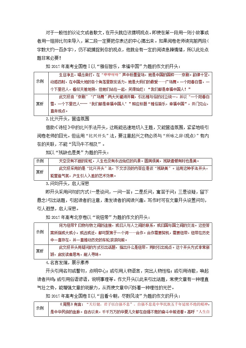 专题17 任务驱动型作文之技法4 -2019届高三语文任务驱动型作文复习指导（原卷版）02