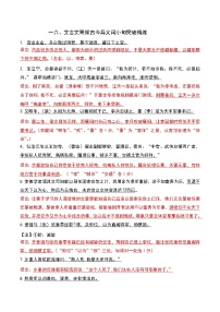 专题16 高频古今异义词-2023年高考语文文言文小句突破精练（教师版）