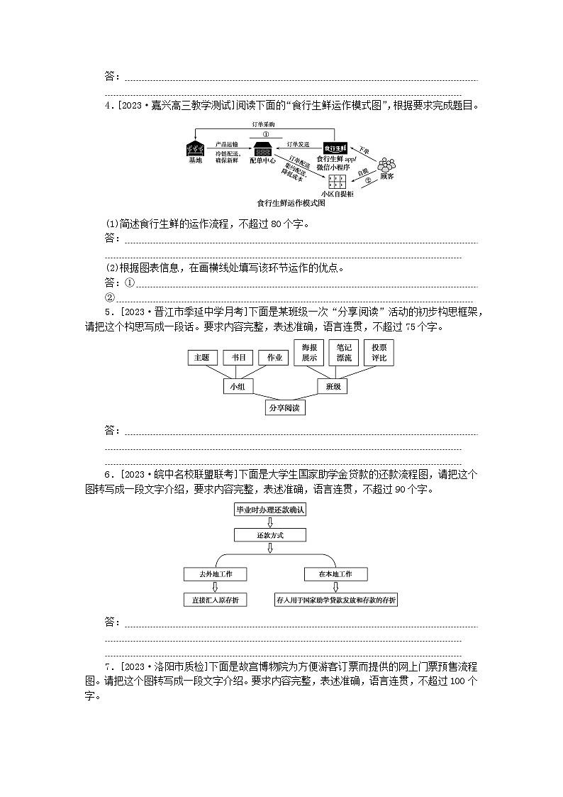 统考版2024版高考语文一轮复习微专题小练习第11练图文转换一第2页
