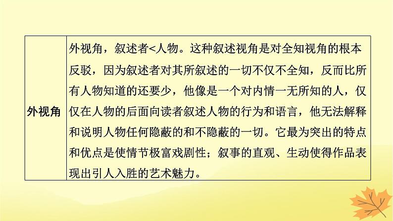 2024版高考语文一轮总复习第2章小说阅读第四节赏析艺术技巧__贴着人物写贴着人物赏课件07