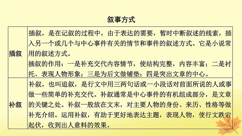 2024版高考语文一轮总复习第2章小说阅读第四节赏析艺术技巧__贴着人物写贴着人物赏课件08