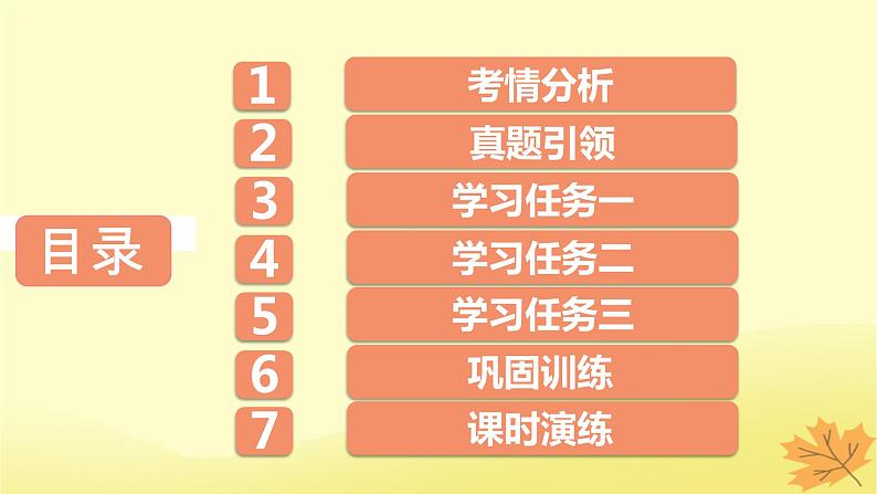 2024版高考语文一轮总复习第7章常见的名句名篇默写课件第2页