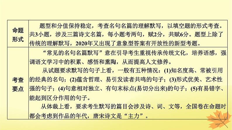 2024版高考语文一轮总复习第7章常见的名句名篇默写课件第4页