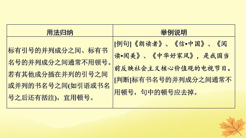 2024版高考语文一轮总复习第8章语言文字运用第3节正确使用标点符号__书写规范准确使用课件07