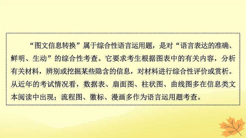 2024版高考语文一轮总复习第8章语言文字运用第11节图文信息转换课件第3页