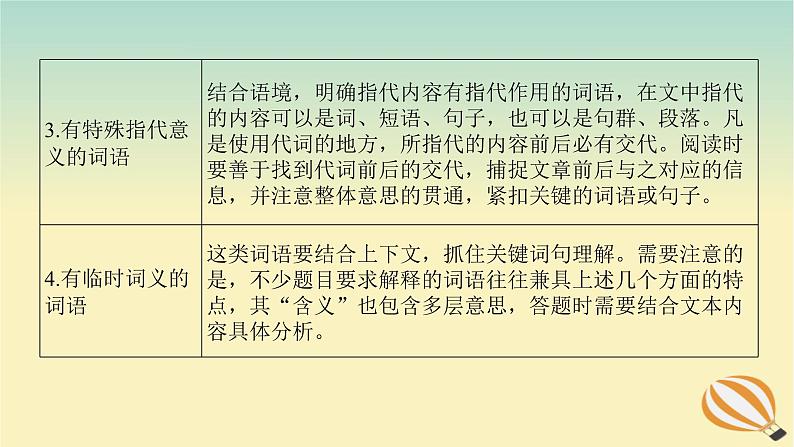 2024版新教材高考语文全程一轮总复习第二部分现代文阅读专题二现代文阅读Ⅱ文学类文本阅读复习任务群二散文阅读学案二题型透析一立足语境挖掘内涵理解并赏析词语课件第6页