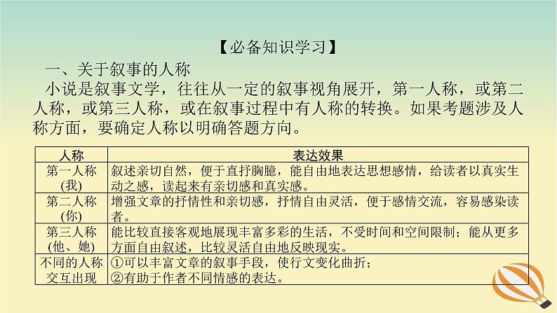 2024版新教材高考语文全程一轮总复习第二部分现代文阅读专题二现代文阅读Ⅱ文学类文本阅读复习任务群一小说阅读学案六设身处地咀嚼品味鉴赏小说表达技巧课件第5页