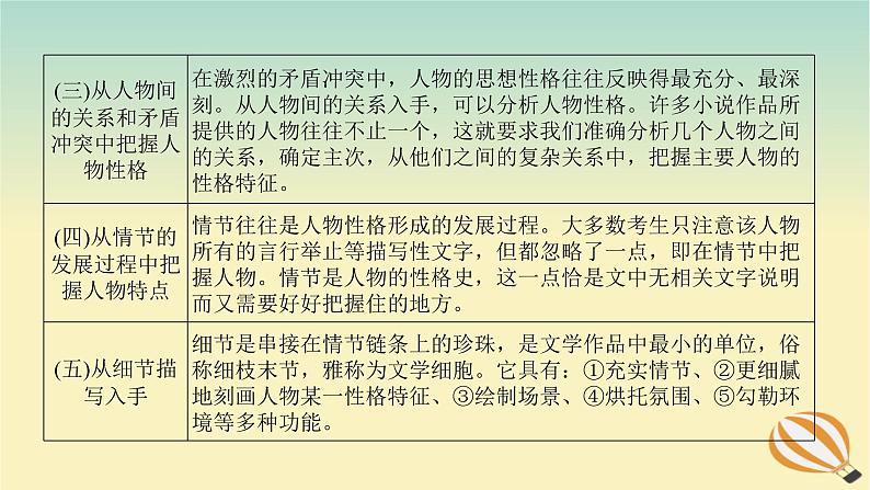 2024版新教材高考语文全程一轮总复习第二部分现代文阅读专题二现代文阅读Ⅱ文学类文本阅读复习任务群一小说阅读学案五听言观行正侧结合鉴赏人物形象课件第8页