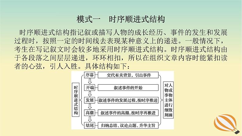 2024版新教材高考语文全程一轮总复习第四部分写作专题五作文思有路遵路识斯真二记叙文结构模式课件第2页