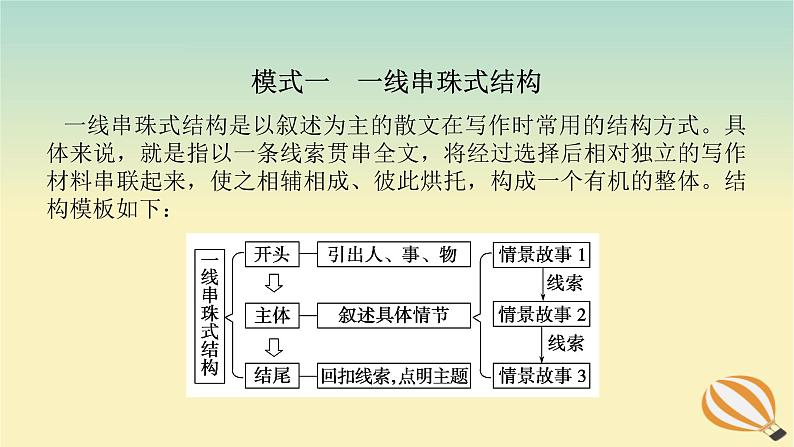 2024版新教材高考语文全程一轮总复习第四部分写作专题五作文思有路遵路识斯真三散文结构模式课件第2页