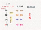 古诗词诵读《客至》课件2022-2023学年统编版高中语文选择性必修下册