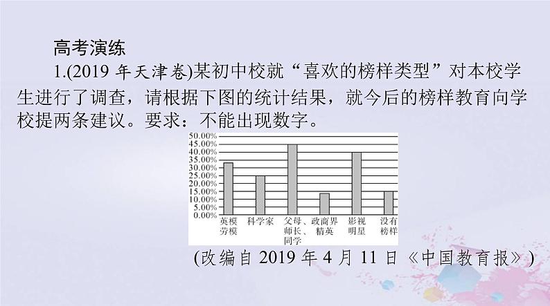 2024届高考语文一轮总复习第三部分专题十五图文转换课件第5页