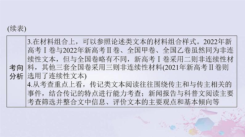 2024届高考语文一轮总复习第一部分现代文阅读Ⅰ专题二第一节传记阅读课件第3页