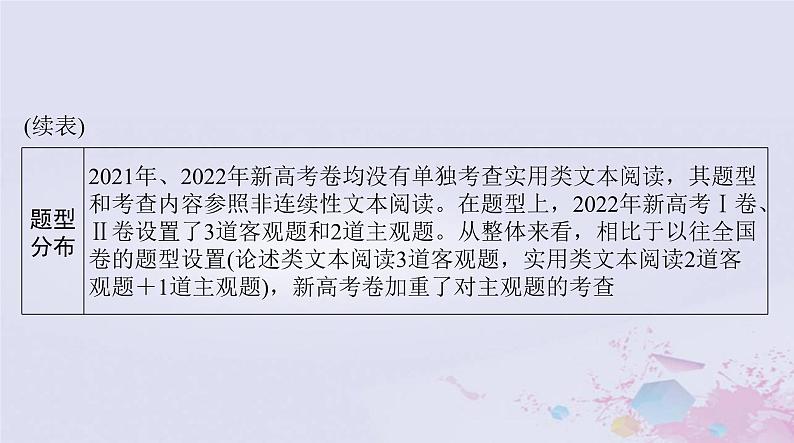 2024届高考语文一轮总复习第一部分现代文阅读Ⅰ专题二第一节传记阅读课件第4页