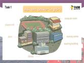 Unit 1 The Joys of Vocational School Period 1 Language Skills Practice课件-【中职专用】高一英语同步精品课堂（语文版2021·基础模块1）