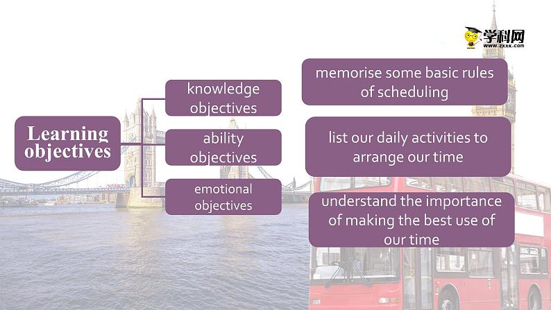 Unit 3 Starting a New Day Period 1 Language Skills Practice 课件-【中职专用】高一英语同步精品课堂（语文版2021·基础模块1）02