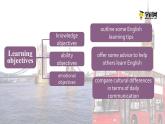 Unit 4 English Learning Tips Period 2 Language in Use课件【中职专用】高一英语同步精品课堂（语文版2021·基础模块1）