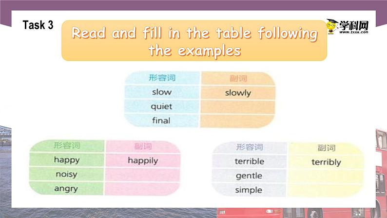Unit 4 English Learning Tips Period 2 Language in Use课件【中职专用】高一英语同步精品课堂（语文版2021·基础模块1）06