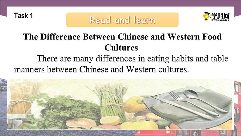 Unit 6 Table Manners Period 3 Culture Corner课件【中职专用】高一英语同步精品课堂（语文版2021·基础模块1）04