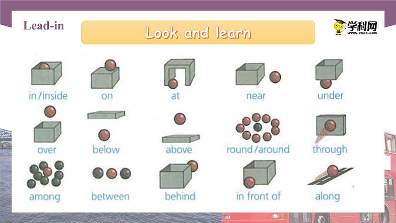 Unit 7 Finding the Way Period 2 Language in Use课件【中职专用】高一英语同步精品课堂（语文版2021·基础模块1）第3页