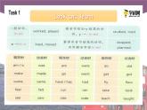 Unit 9 Fun Sports Period 2 Language in Use课件【中职专用】高一英语同步精品课堂（语文版2021·基础模块1）