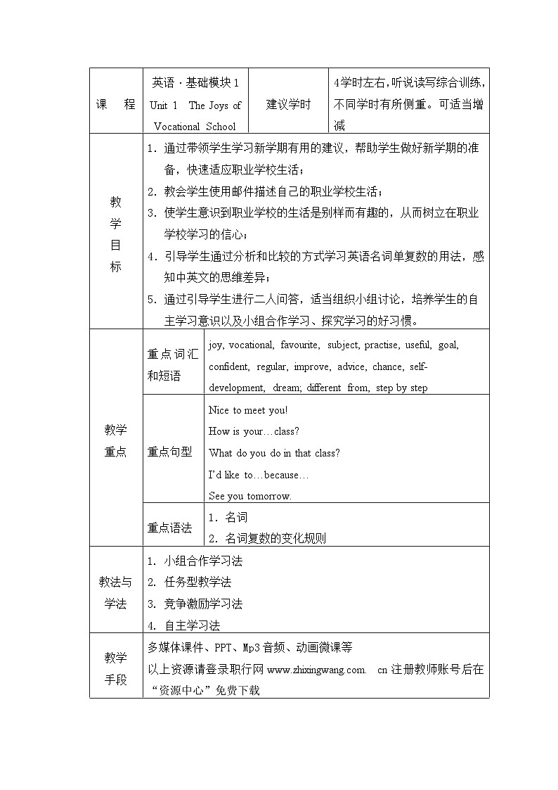 【中职英语】高中英语 语文版2021 基础模块1 Unit+1+The+Joys+of+Vocational+School++教学设计01