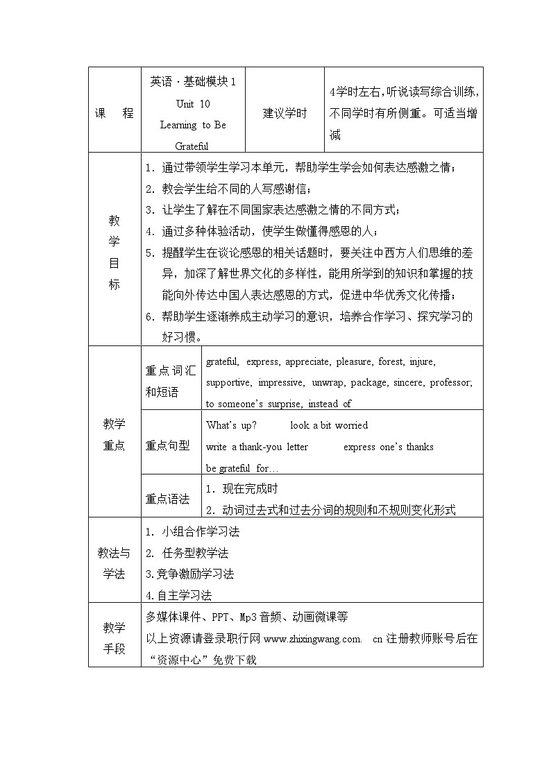 【中职英语】高中英语 语文版2021 基础模块1 Unit+10+Learning+to+Be+Grateful+教学设计01