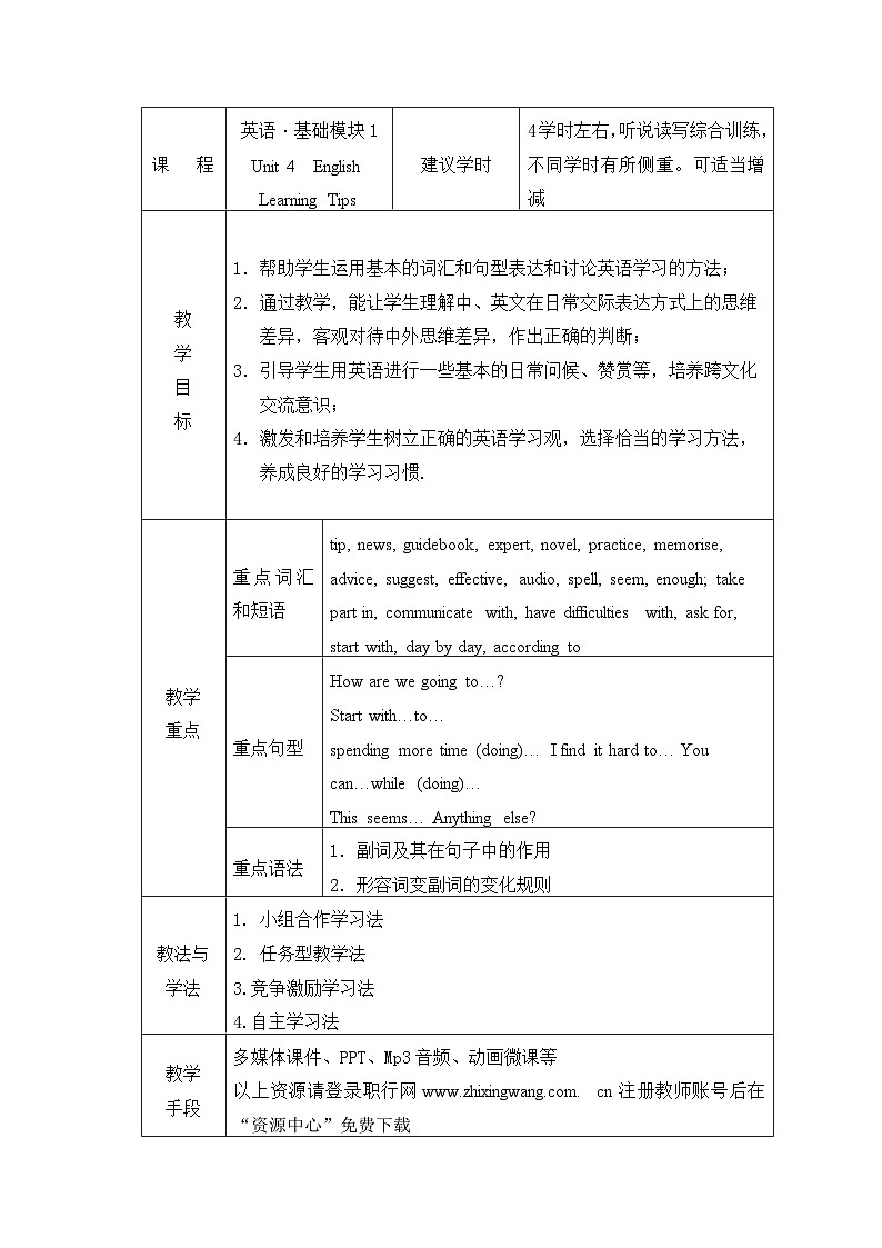 【中职英语】高中英语 语文版2021 基础模块1 Unit+4+English+Learning+Tips+教学设计01