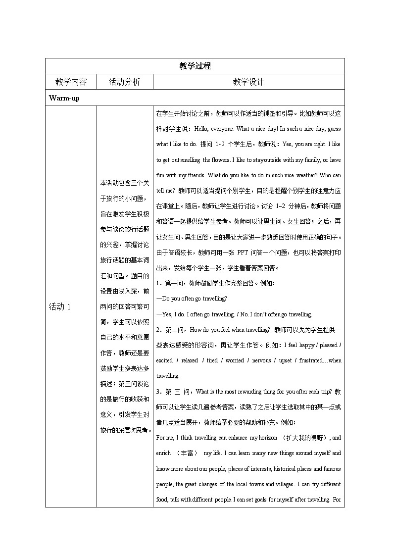 【中职英语】高中英语 语文版2021 基础模块1 Unit+8++Treasured+Memories+of+Travelling+教学设计02